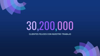 30,200,000
CLIENTES FELICES CON NUESTRO TRABAJO
 