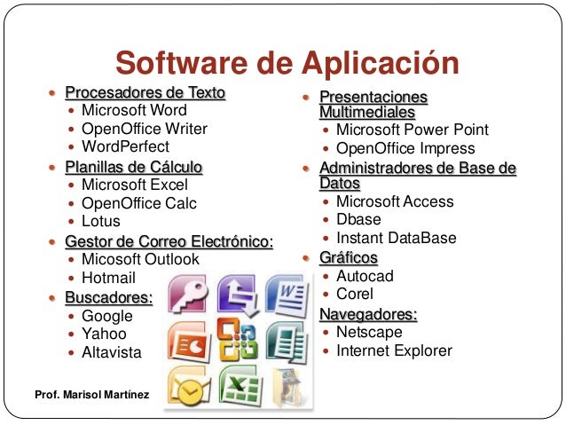 Software Educativos