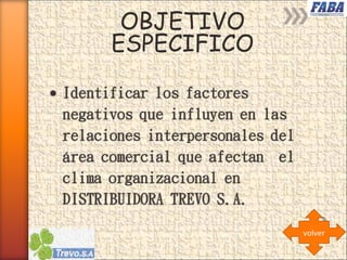 OBJETIVO
ESPECIFICO
volver
 