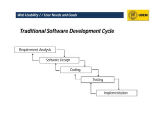 Web Usability / / User Needs and Goals



 Traditional Software Development Cycle


 Requirement Analysis

                  Software Design

                                    Coding

                                             Testing


                                                       Implementation
 