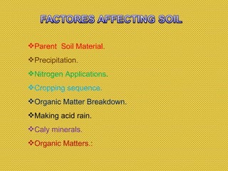 Parent  Soil Material. Precipitation. Nitrogen Applications. Cropping sequence. Organic Matter Breakdown. Making acid rain. Caly minerals. Organic Matters.: 