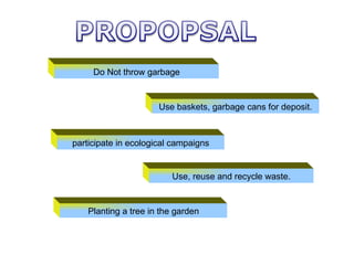 Do Not throw garbage Use baskets, garbage cans for deposit. participate in ecological campaigns Planting a tree in the garden Use, reuse and recycle waste. 