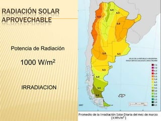 RADIACIÓN SOLAR
APROVECHABLE


  Potencia de Radiación

     1000 W/m2


      IRRADIACION
 