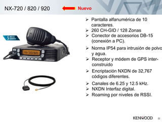 22
NX-720 / 820 / 920
 Pantalla alfanumérica de 10
caracteres.
 260 CH-GID / 128 Zonas
 Conector de accesorios DB-15
(conexión a PC).
 Norma IP54 para intrusión de polvo
y agua.
 Receptor y módem de GPS inter-
construido
 Canales de 6.25 y 12.5 kHz.
 NXDN Interfaz digital.
 Encriptación NXDN de 32,767
códigos diferentes.
 Roaming por niveles de RSSI.
Nuevo
 
