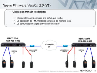 Copyright © 2005 KENWOOD All rights reserved. May not be copied or reprinted without prior written approval. 35
Nuevo Firmware Versión 2.0 (V2)
– Operación MIXED (Mezclado)
• El repetidor opera en base a la señal que recibe.
• La operación de FM Analógica será solo de manera local
• La comunicación Digital activara el enlace IP
Conexión
IP
REPETIDOR
NXR-700 / 800
REPETIDOR
NXR-700 / 800
DIGITAL
IP
ANALOGICO
LOCAL
ANALOGICO
LOCAL
DIGITAL
IP
 