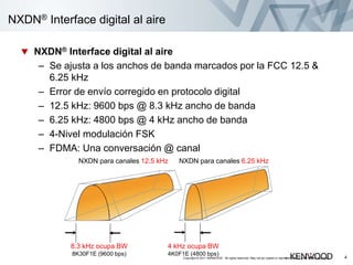 4
NXDN® Interface digital al aire
 NXDN® Interface digital al aire
– Se ajusta a los anchos de banda marcados por la FCC 12.5 &
6.25 kHz
– Error de envío corregido en protocolo digital
– 12.5 kHz: 9600 bps @ 8.3 kHz ancho de banda
– 6.25 kHz: 4800 bps @ 4 kHz ancho de banda
– 4-Nivel modulación FSK
– FDMA: Una conversación @ canal
4 kHz ocupa BW
4K0F1E (4800 bps)
8.3 kHz ocupa BW
8K30F1E (9600 bps)
NXDN para canales 12.5 kHz NXDN para canales 6.25 kHz
4Copyright © 2011 KENWOOD All rights reserved. May not be copied or reprinted without prior written approval.
 