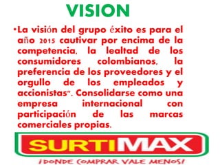 VISION
•La visión del grupo éxito es para el
año 2015 cautivar por encima de la
competencia, la lealtad de los
consumidores colombianos, la
preferencia de los proveedores y el
orgullo de los empleados y
accionistas". Consolidarse como una
empresa internacional con
participación de las marcas
comerciales propias.
 