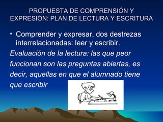 PROPUESTA DE COMPRENSIÓN YPROPUESTA DE COMPRENSIÓN Y
EXPRESIÓN: PLAN DE LECTURA Y ESCRITURAEXPRESIÓN: PLAN DE LECTURA Y ESCRITURA
• Comprender y expresar, dos destrezas
interrelacionadas: leer y escribir.
Evaluación de la lectura: las que peor
funcionan son las preguntas abiertas, es
decir, aquellas en que el alumnado tiene
que escribir
 