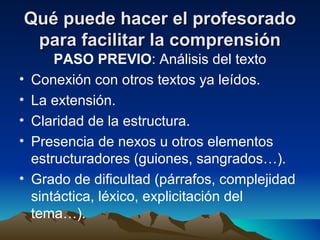 Qué puede hacer el profesoradoQué puede hacer el profesorado
para facilitar la comprensiónpara facilitar la comprensión
PASO PREVIO: Análisis del texto
• Conexión con otros textos ya leídos.
• La extensión.
• Claridad de la estructura.
• Presencia de nexos u otros elementos
estructuradores (guiones, sangrados…).
• Grado de dificultad (párrafos, complejidad
sintáctica, léxico, explicitación del
tema…).
 