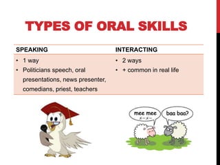 TYPES OF ORAL SKILLS
SPEAKING INTERACTING
• 1 way
• Politicians speech, oral
presentations, news presenter,
comedians, priest, teachers
• 2 ways
• + common in real life