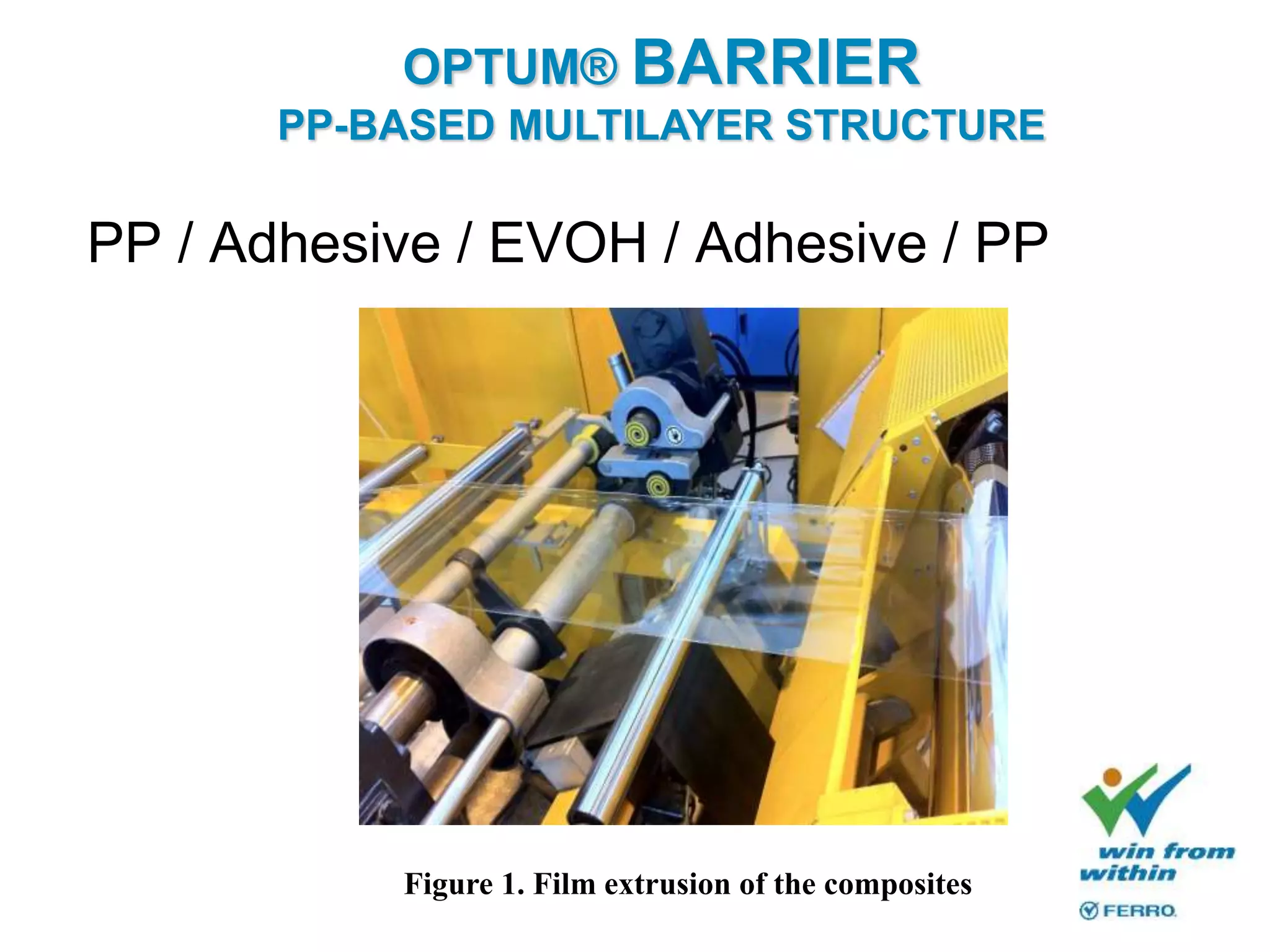 PP / Adhesive / EVOH / Adhesive / PP
OPTUM® BARRIER
PP-BASED MULTILAYER STRUCTURE
Figure 1. Film extrusion of the composites
 