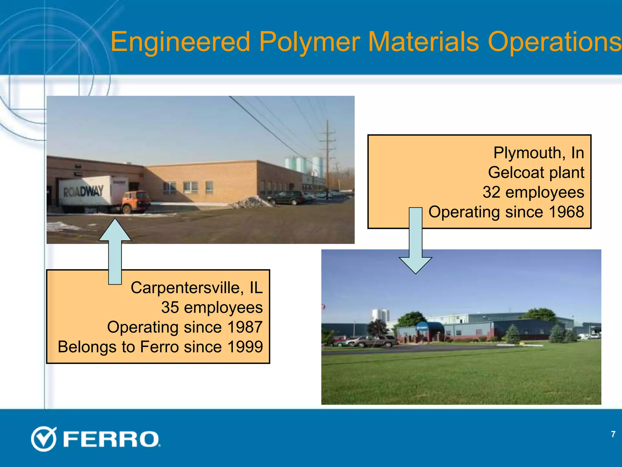 7
Carpentersville, IL
35 employees
Operating since 1987
Belongs to Ferro since 1999
Plymouth, In
Gelcoat plant
32 employees
Operating since 1968
Engineered Polymer Materials Operations
 