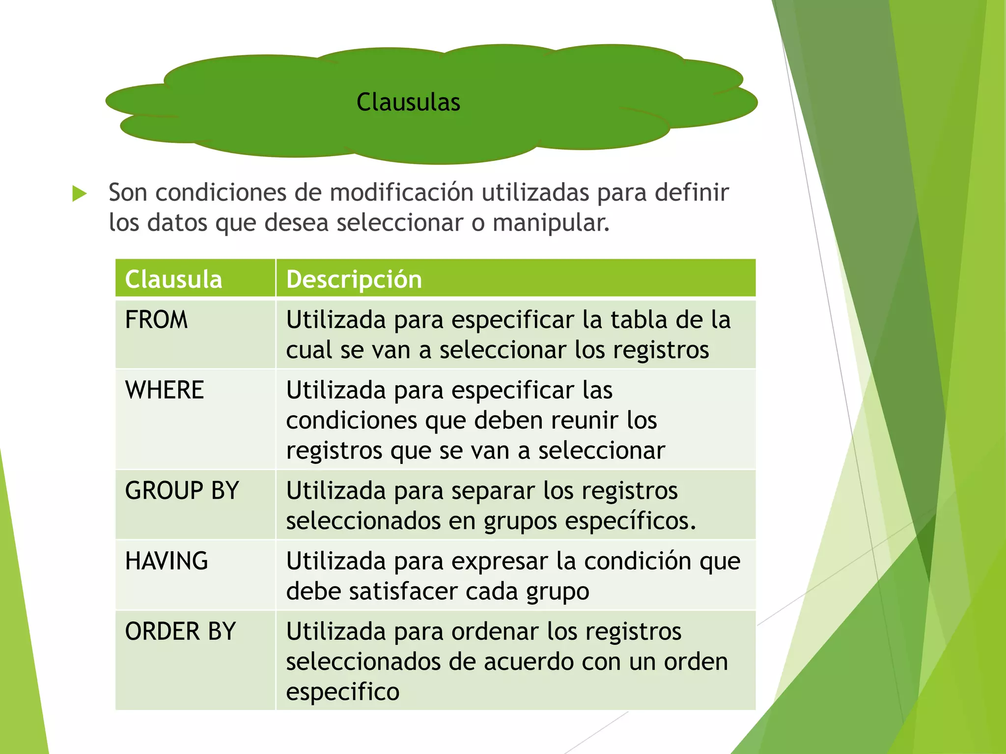  Son condiciones de modificación utilizadas para definir
los datos que desea seleccionar o manipular.
Clausulas
Clausula Descripción
FROM Utilizada para especificar la tabla de la
cual se van a seleccionar los registros
WHERE Utilizada para especificar las
condiciones que deben reunir los
registros que se van a seleccionar
GROUP BY Utilizada para separar los registros
seleccionados en grupos específicos.
HAVING Utilizada para expresar la condición que
debe satisfacer cada grupo
ORDER BY Utilizada para ordenar los registros
seleccionados de acuerdo con un orden
especifico
 