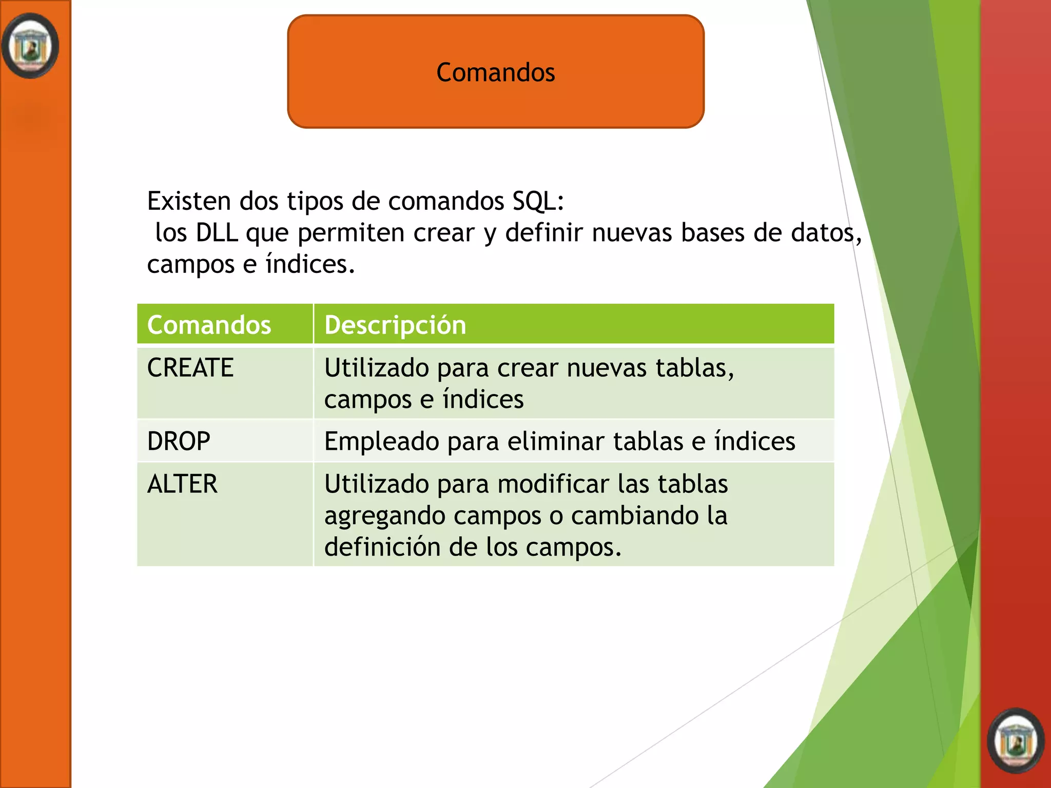 Existen dos tipos de comandos SQL:
los DLL que permiten crear y definir nuevas bases de datos,
campos e índices.
Comandos
Comandos Descripción
CREATE Utilizado para crear nuevas tablas,
campos e índices
DROP Empleado para eliminar tablas e índices
ALTER Utilizado para modificar las tablas
agregando campos o cambiando la
definición de los campos.
 