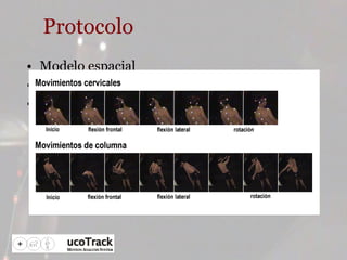 Protocolo Modelo espacial Medidas Movimientos 