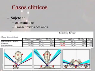 Casos clínicos Sujeto 1: Asintomático Transcurridos dos años 