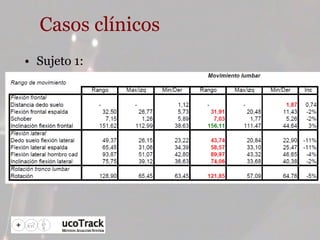 Casos clínicos Sujeto 1: 