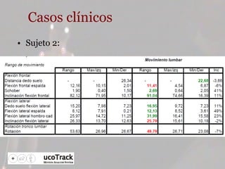 Casos clínicos Sujeto 2: 