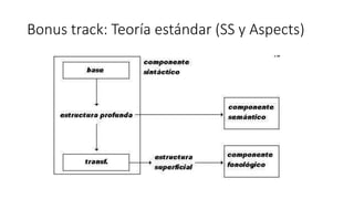 Bonus track: Teoría estándar (SS y Aspects)
 