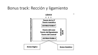 Bonus track: Rección y ligamiento
 