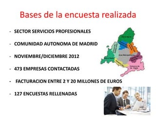 Bases de la encuesta realizada
- SECTOR SERVICIOS PROFESIONALES
- COMUNIDAD AUTONOMA DE MADRID
- NOVIEMBRE/DICIEMBRE 2012
- 473 EMPRESAS CONTACTADAS
- FACTURACION ENTRE 2 Y 20 MILLONES DE EUROS
- 127 ENCUESTAS RELLENADAS
 