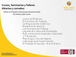 Cursos, Seminarios y Talleres Abiertos y cerrados: Utilice su franquicia Sence para diversos temas de interés, tales como: 