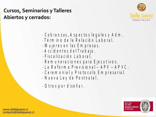 Cursos, Seminarios y Talleres Abiertos y cerrados: 