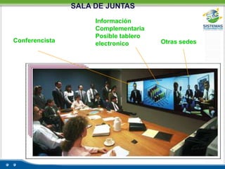 Permite configuración en alta disponibilidad ( cluster de firewall) 