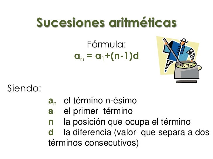 24+ Como Hacer Sucesiones De Figuras Gif Mato
