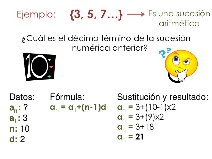 Presentacion sucesiones numericas