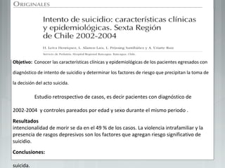 Objetivo: Conocer las características clínicas y epidemiológicas de los pacientes egresados con
diagnóstico de intento de suicidio y determinar los factores de riesgo que precipitan la toma de
la decisión del acto suicida.
Estudio retrospectivo de casos, es decir pacientes con diagnóstico de
2002-2004 y controles pareados por edad y sexo durante el mismo periodo .
Resultados
intencionalidad de morir se da en el 49 % de los casos. La violencia intrafamiliar y la
presencia de rasgos depresivos son los factores que agregan riesgo significativo de
suicidio.
Conclusiones:
suicida.
 