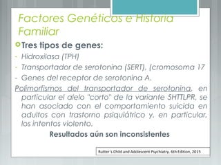 Factores Genéticos e Historia
Familiar
Tres tipos de genes:
- Hidroxilasa (TPH)
- Transportador de serotonina (SERT), (cromosoma 17
- Genes del receptor de serotonina A.
Polimorfismos del transportador de serotonina, en
particular el alelo "corto" de la variante 5HTTLPR, se
han asociado con el comportamiento suicida en
adultos con trastorno psiquiátrico y, en particular,
los intentos violento.
Resultados aún son inconsistentes
Rutter`s Child and Adolescent Psychiatry. 6th Edition, 2015
 