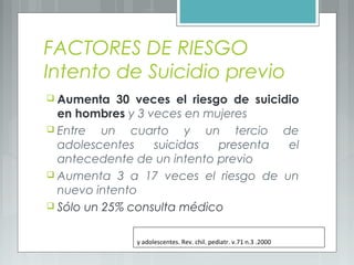 FACTORES DE RIESGO
Intento de Suicidio previo
 Aumenta 30 veces el riesgo de suicidio
en hombres y 3 veces en mujeres
 Entre un cuarto y un tercio de
adolescentes suicidas presenta el
antecedente de un intento previo
 Aumenta 3 a 17 veces el riesgo de un
nuevo intento
 Sólo un 25% consulta médico
y adolescentes. Rev. chil. pediatr. v.71 n.3 .2000
 