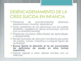 DESENCADENAMIENTO DE LA
CRISIS SUICIDA EN INFANCIA
 Presencia de acontecimientos dolorosos
(separaciones, muertes, abandono)
 Tener problemas en las relaciones con los padres
(maltrato, negligencia, abuso emocional, convivir
con un enfermo mental)
 Problemas escolares (dificultades de aprendizaje,
o disciplinarias)
 Recibir llamadas de atención humillante por parte
de padres, tutores, maestros o cualquier figura de
autoridad)
 Buscar llamar la atención al no ser escuchadas
las peticiones de ayuda en otras formas
expresivas.
 Desear agredir a otros, desear reunirse con un
fallecido.
 