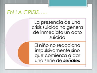 EN LA CRISIS…..
 
