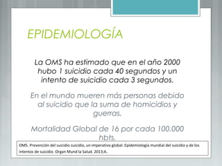 EPIDEMIOLOGÍA
La OMS ha estimado que en el año 2000
hubo 1 suicidio cada 40 segundos y un
intento de suicidio cada 3 segundos.
En el mundo mueren más personas debido
al suicidio que la suma de homicidios y
guerras.
Mortalidad Global de 16 por cada 100.000
hbts.
OMS. Prevención del suicidio suicidio, un imperativo global: Epidemiología mundial del suicidio y de los
intentos de suicidio. Organ Mund la Salud. 2013;4.
 