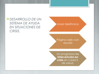  DESARROLLO DE UN
SISTEMA DE AYUDA
EN SITUACIONES DE
CRISIS.
 
