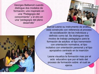 Georges Belbenoit cuando
 distingue dos modelos de
formación: uno inspirado en
    una “Pedagogía del
 conocimiento” y el otro en
 una “pedagogía del pleno
         desarrollo”
                               Marcel Lesne su instrumento de análisis
                               está construido con referencia al proceso
                                   de socialización de los individuos y
                                 definido como tal. Se distinguen tres
                                 modos de trabajo pedagógico para la
                               formación de adultos: el tipo transmisión
                                    con orientación normativa, el tipo
                              incitativo con orientación personal y el tipo
                                  apropiativo centrado en la inserción
                                                  social.
                                Lesne visualiza la formación mas por el
                                   acto educativo que por el lado del
                                proceso de formación sobre el cual se
                                                  ejerce.
 