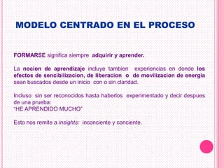 MODELO CENTRADO EN EL PROCESO


FORMARSE significa siempre adquirir y aprender.

La nocion de aprendizaje incluye tambien experiencias en donde los
efectos de sencibilizacion, de liberacion o de movilizacion de energia
sean buscados desde un inicio con o sin claridad.

Incluso sin ser reconocidos hasta haberlos experimentado y decir despues
de una prueba:
“HE APRENDIDO MUCHO”

Esto nos remite a insights: inconciente y conciente.
 