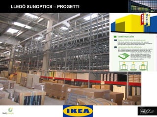 Lledó Energía
LLEDÓ SUNOPTICS – PROGETTI
 