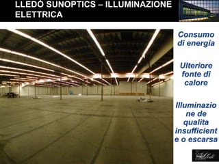 Lledó Energía
Consumo
di energía
Ulteriore
fonte di
calore
Illuminazio
ne de
qualita
insufficient
e o escarsa
LLEDÓ SUNOPTICS – ILLUMINAZIONE
ELETTRICA
 