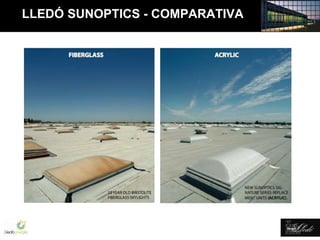 Lledó Energía
LLEDÓ SUNOPTICS - COMPARATIVA
 