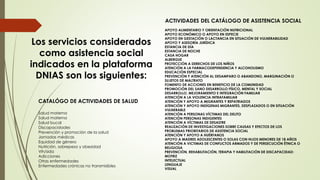 ACTIVIDADES DEL CATÁLOGO DE ASISTENCIA SOCIAL
APOYO ALIMENTARIO Y ORIENTACIÓN NUTRICIONAL
APOYO ECONÓMICO O APOYO EN ESPECIE
APOYO EN GESTACIÓN O LACTANCIA EN SITUACIÓN DE VULNERABILIDAD
APOYO Y ASESORÍA JURÍDICA
ESTANCIA DE DÍA
ESTANCIA DE NOCHE
CASA HOGAR
ALBERGUE
PROTECCIÓN A DERECHOS DE LOS NIÑOS
ATENCIÓN A LA FARMACODEPENDENCIA Y ALCOHOLISMO
EDUCACIÓN ESPECIAL
PREVENCIÓN Y ATENCIÓN AL DESAMPARO O ABANDONO, MARGINACIÓN O
SUJETOS DE MALTRATO
FOMENTO DE ACCIONES EN BENEFICIO DE LA COMUNIDAD
PROMOCIÓN DEL SANO DESARROLLO FÍSICO, MENTAL Y SOCIAL
DESARROLLO, MEJORAMIENTO E INTEGRACIÓN FAMILIAR
ATENCIÓN A LA VIOLENCIA INTRAFAMILIAR
ATENCIÓN Y APOYO A MIGRANTES Y REPATRIADOS
ATENCIÓN Y APOYO INDÍGENAS MIGRANTES, DESPLAZADOS O EN SITUACIÓN
VULNERABLE
ATENCIÓN A PERSONAS VÍCTIMAS DEL DELITO
ATENCIÓN PERSONAS INDIGENTES
ATENCIÓN A VÍCTIMAS DE DESASTRE
REALIZACIÓN DE INVESTIGACIONES SOBRE CAUSAS Y EFECTOS DE LOS
PROBLEMAS PRIORITARIOS DE ASISTENCIA SOCIAL
ATENCIÓN Y APOYO A HUÉRFANOS
APOYO A MADRES ADOLESCENTES O SOLAS CON HIJOS MENORES DE 18 AÑOS
ATENCIÓN A VICTIMAS DE CONFLICTOS ARMADOS Y DE PERSECUCIÓN ÉTNICA O
RELIGIOSA
PREVENCIÓN, REHABILITACIÓN, TERAPIA Y HABILITACIÓN DE DISCAPACIDAD:
MOTRIZ
INTELECTUAL
LENGUAJE
VISUAL
CATALÓGO DE ACTIVIDADES DE SALUD
Salud materna
Salud materna
Salud bucal
Discapacidades
Prevención y promoción de la salud
Jornadas médicas
Equidad de género
Nutrición, sobrepeso y obesidad
Vih/sida
Adicciones
Otras enfermedades
Enfermedades crónicas no transmisibles
Los servicios considerados
como asistencia social
indicados en la plataforma
DNIAS son los siguientes:
 