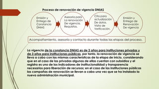 Proceso de renovación de vigencia DNIAS
Asesoría para
La renovación
De vigencia,
Requisitos.
Cita para
actualización
De datos.
Visita de
Verificación.
Emisión y
Entrega de
Renovación
De vigencia
Emisión y
Entrega de
Constancia
DNIAS
La vigencia de la constancia DNIAS es de 2 años para instituciones privadas y
de 3 años para instituciones públicas, por tanto, la renovación de vigencia se
lleva a cabo con las mismas características de la etapa de inicio, considerando
que en el caso de las privadas algunas de ellas cuentan con subsidios y el
registro es uno de los indicadores de institucionalidad y transparencia
necesarios para liberación de recursos; en el caso de las instituciones públicas
las campañas de renovación se llevan a cabo una vez que se ha instalado la
nueva administración municipal.
Acompañamiento, asesoría y contacto durante todas las etapas del proceso.
 