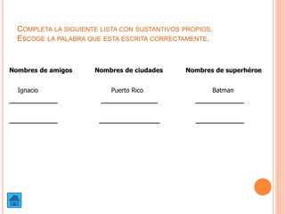 COMPLETA LA SIGUIENTE LISTA CON SUSTANTIVOS PROPIOS.
ESCOGE LA PALABRA QUE ESTA ESCRITA CORRECTAMENTE.
Nombres de amigos Nombres de ciudades Nombres de superhéroe
Ignacio Puerto Rico Batman
____________ ______________ ____________
____________ _______________ ____________
 