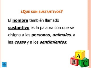 ¿QUÉ SON SUSTANTIVOS?
El nombre también llamado
sustantivo es la palabra con que se
disigna a las personas, animales, a
las cosas y a los sentimientos.
 