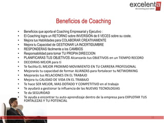 Beneficios de Coaching
•   Beneficios que aporta el Coaching Empresarial y Ejecutivo :
•   El Coaching logra un RETORNO sobre INVERSIÓN de 6 VECES sobre su coste.
•   Mejora tus Habilidades para COLABORAR CREATIVAMENTE
•   Mejora tu Capacidad de GESTIONAR LA INCERTIDUMBRE
•   RESPONDERAS fácilmente a los CAMBIOS
•   Responsabilidad para tomar TU PROPIA DIRECCION
•   PLANIFICARAS TUS OBJETIVOS Alcanzarás tus OBJETIVOS en un TIEMPO RECORD
•   DECIDIRAS MEJOR para ti
•   Te facilita EL MEJOR PROXIMO MOVIMIENTO EN TU CARRERA PROFESIONAL
•   Mejorarás tu capacidad de formar ALIANZAS para fortalecer tu NETWORKING
•   Mejorarás tus RELACIONES EN EL TRABAJO
•   Mejora tu CALIDAD DE VIDA EN EL TRABAJO
•   Te hace SER MEJOR, MAS DOTADO Y COMPETITIVO en el trabajo
•   Te ayudará a gestionar la influencia de las NUEVAS TECNOLOGIAS
•   Te da SEGURIDAD
•   Te ayuda a encontrar tu auto-aprendizaje dentro de la empresa para EXPLOTAR TUS
    FORTALEZAS Y TU POTENCIAL



                                                                                      12
 