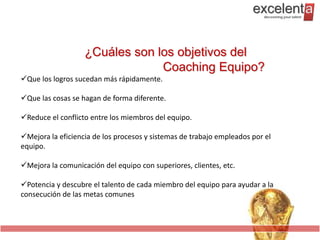 ¿Cuáles son los objetivos del
                                Coaching Equipo?
Que los logros sucedan más rápidamente.

Que las cosas se hagan de forma diferente.

Reduce el conflicto entre los miembros del equipo.

Mejora la eficiencia de los procesos y sistemas de trabajo empleados por el
equipo.

Mejora la comunicación del equipo con superiores, clientes, etc.

Potencia y descubre el talento de cada miembro del equipo para ayudar a la
consecución de las metas comunes



                                                                               29
 