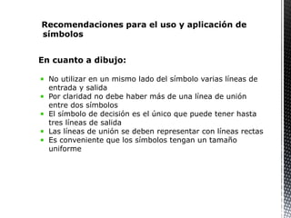 En cuanto a dibujo:
No utilizar en un mismo lado del símbolo varias líneas de
entrada y salida
Por claridad no debe haber más de una línea de unión
entre dos símbolos
El símbolo de decisión es el único que puede tener hasta
tres líneas de salida
Las líneas de unión se deben representar con líneas rectas
Es conveniente que los símbolos tengan un tamaño
uniforme
Recomendaciones para el uso y aplicación de
símbolos
 