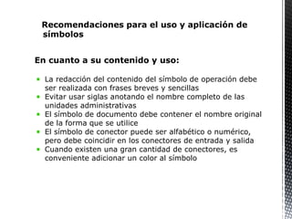 En cuanto a su contenido y uso:
La redacción del contenido del símbolo de operación debe
ser realizada con frases breves y sencillas
Evitar usar siglas anotando el nombre completo de las
unidades administrativas
El símbolo de documento debe contener el nombre original
de la forma que se utilice
El símbolo de conector puede ser alfabético o numérico,
pero debe coincidir en los conectores de entrada y salida
Cuando existen una gran cantidad de conectores, es
conveniente adicionar un color al símbolo
Recomendaciones para el uso y aplicación de
símbolos
 